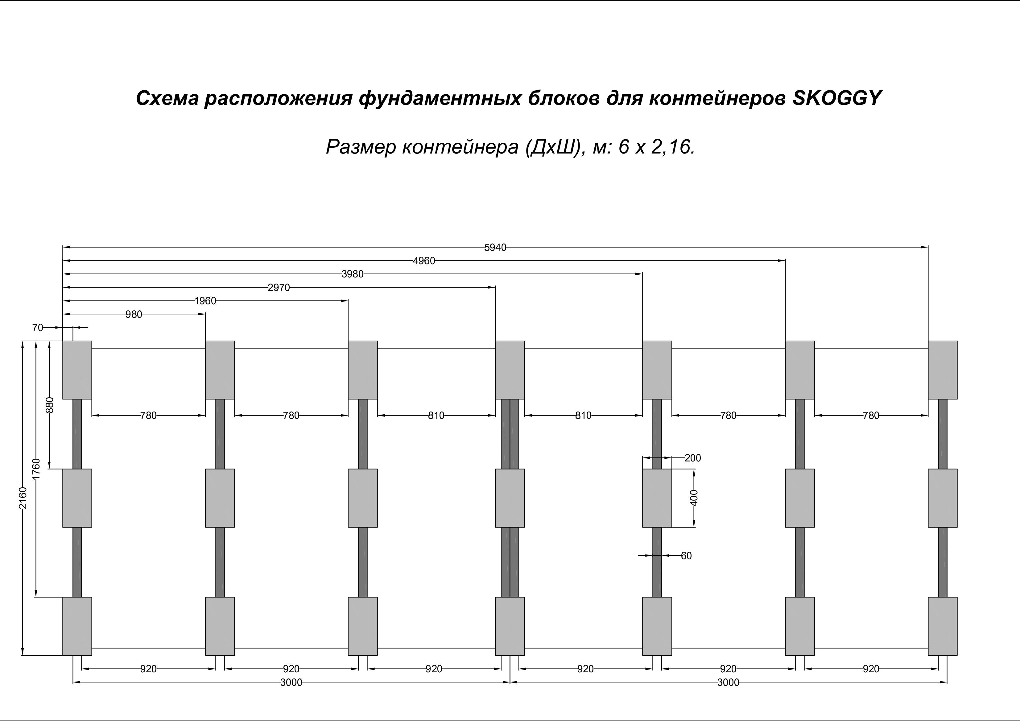 Схема расстановки блоков для 6 метрового контейнера