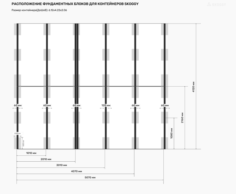 Схема расстановки блоков для 5 метрового контейнера