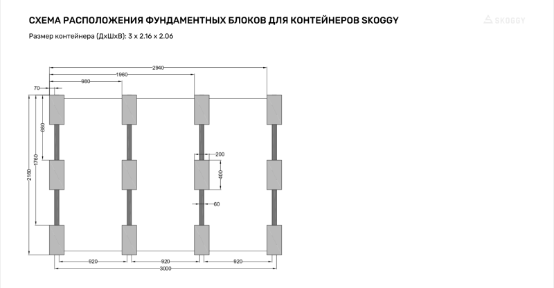 Схема расстановки блоков для 3 метрового контейнера