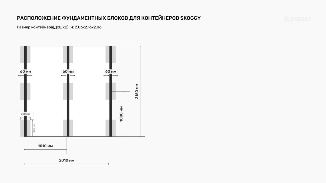 Схема расположения блоков для 2-метрового контейнера