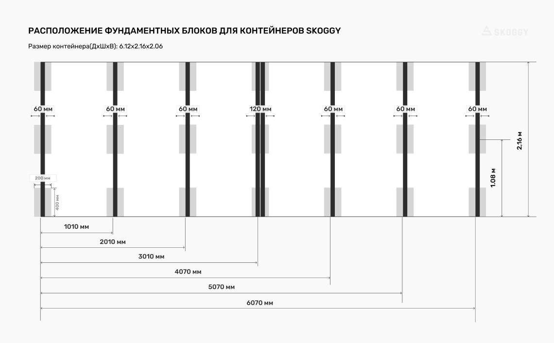 Схема расположения блоков для 6-метрового контейнера