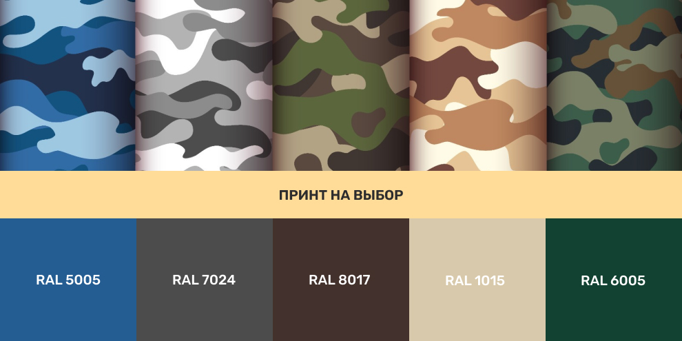 Принт камуфляж на ворота контейнера SKOGGY