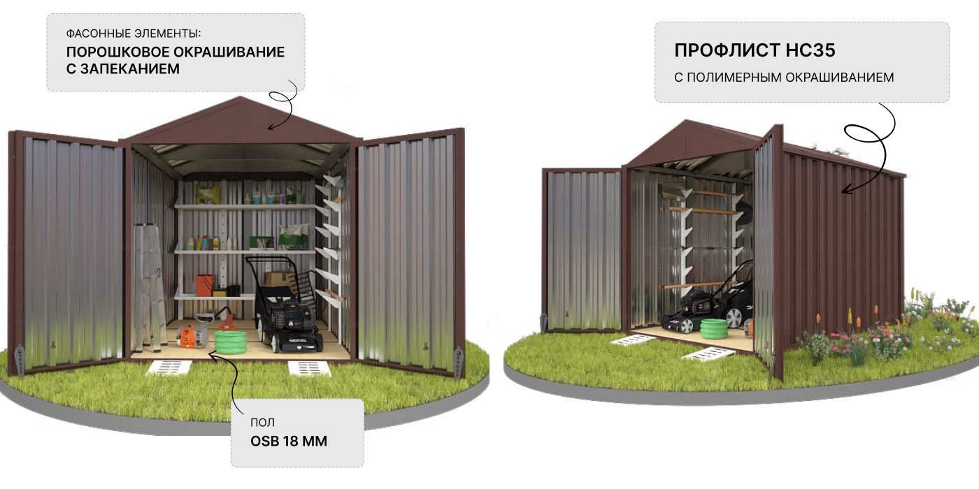 Конструкция разборных компактных контейнеров SKOGGY